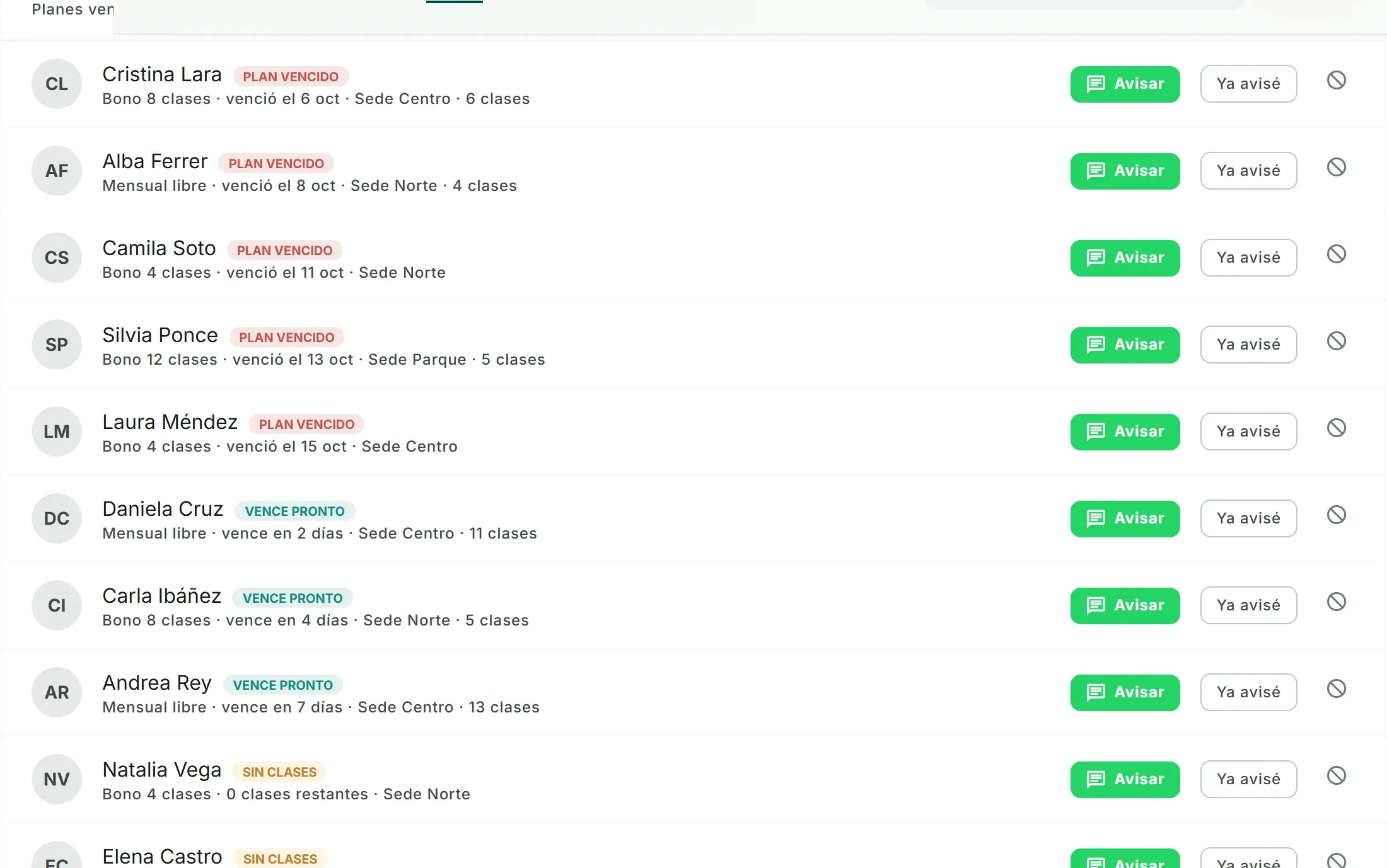 Lista de alumnos a los que avisar del cobro